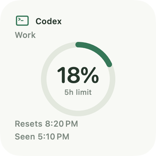 Codex widget for the Work account at 18% of the 5-hour limit